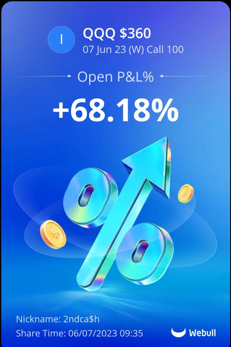 PePeSilvia1348's tweet photo. What did all of these plays have in common, asides from how I entered the trade?
Answer: They were all sized for 0 to begin with! ππ§ π¨βπ
#trade1348 $qqq #qqq $nvdia $amc $gme $bbby $muln $ffie $plntr $mobq $farm $tsla https://t.co/5SxAo74JWZ