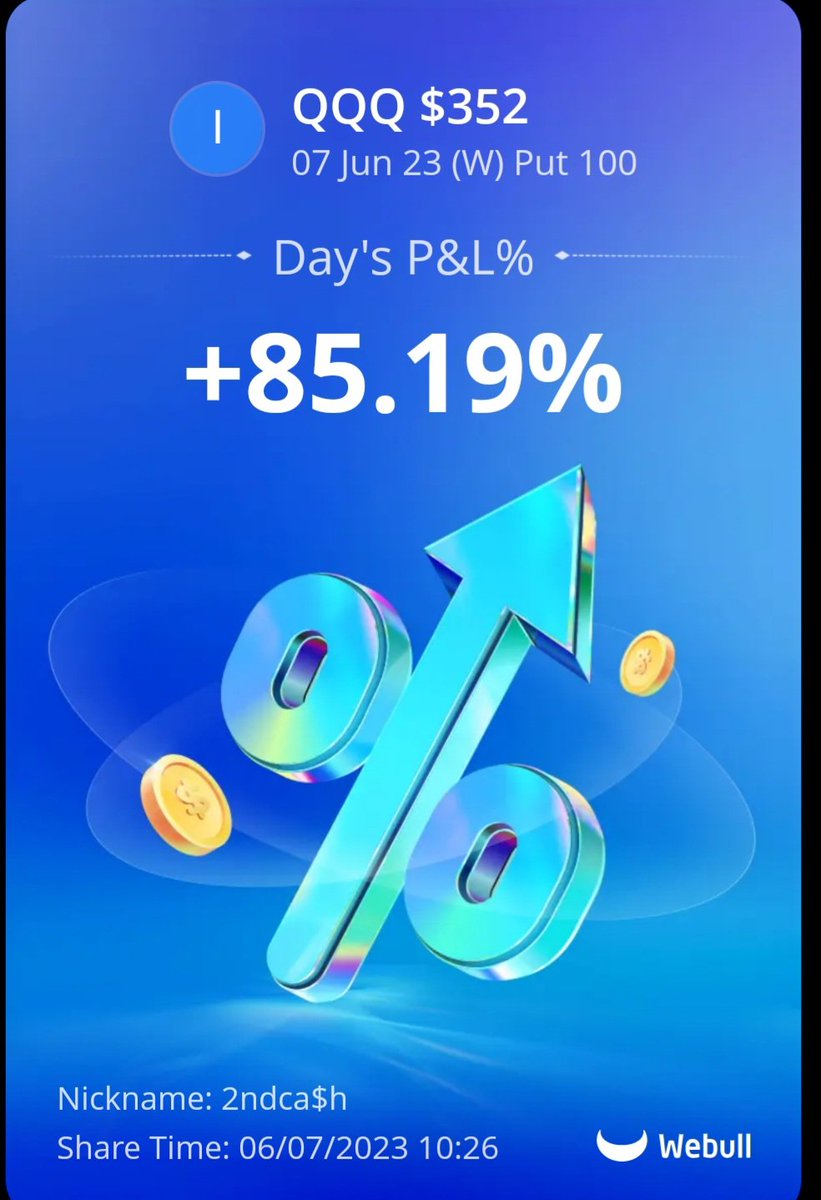 PePeSilvia1348's tweet photo. What did all of these plays have in common, asides from how I entered the trade?
Answer: They were all sized for 0 to begin with! ππ§ π¨βπ
#trade1348 $qqq #qqq $nvdia $amc $gme $bbby $muln $ffie $plntr $mobq $farm $tsla https://t.co/5SxAo74JWZ