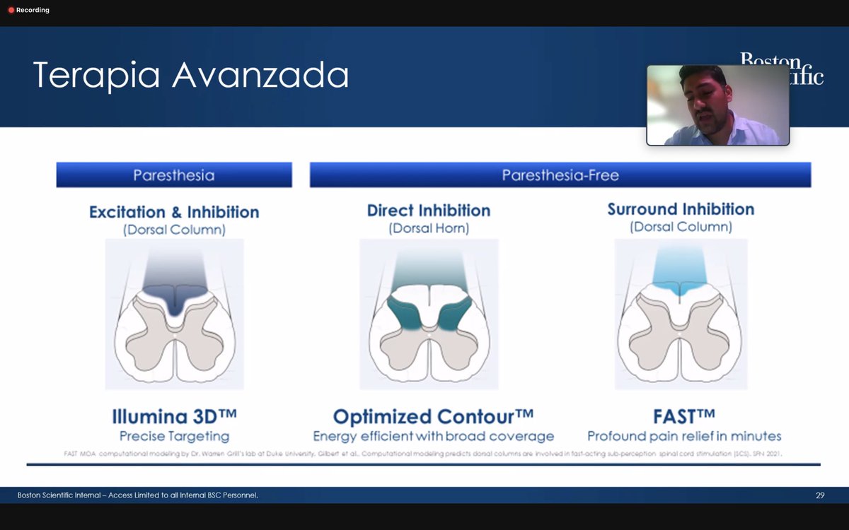 Pain Institute of Spain tweet media