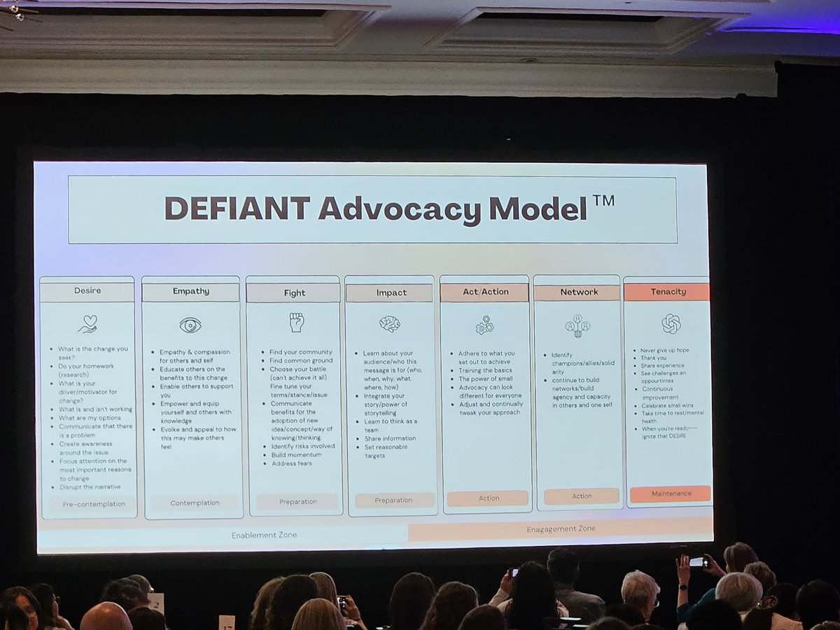 StigmaSlayer's tweet photo. 1st time attending the annual conference @AllianceON. Awesome and inspiring messages shared thus far and new tools to bring back to @weCHC_. #TellYourTruth #HopeDealer #StigmaSlayer #Community2023 #HealthEquity https://t.co/28horMae3h