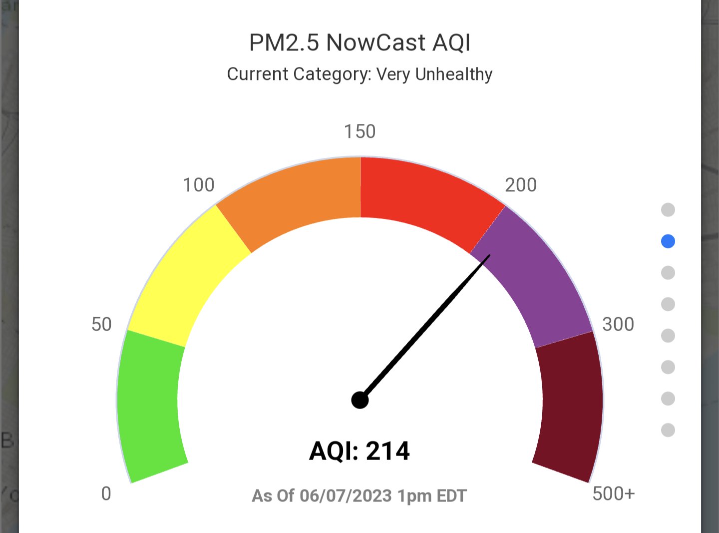 Chart Unhealthy Aqi 