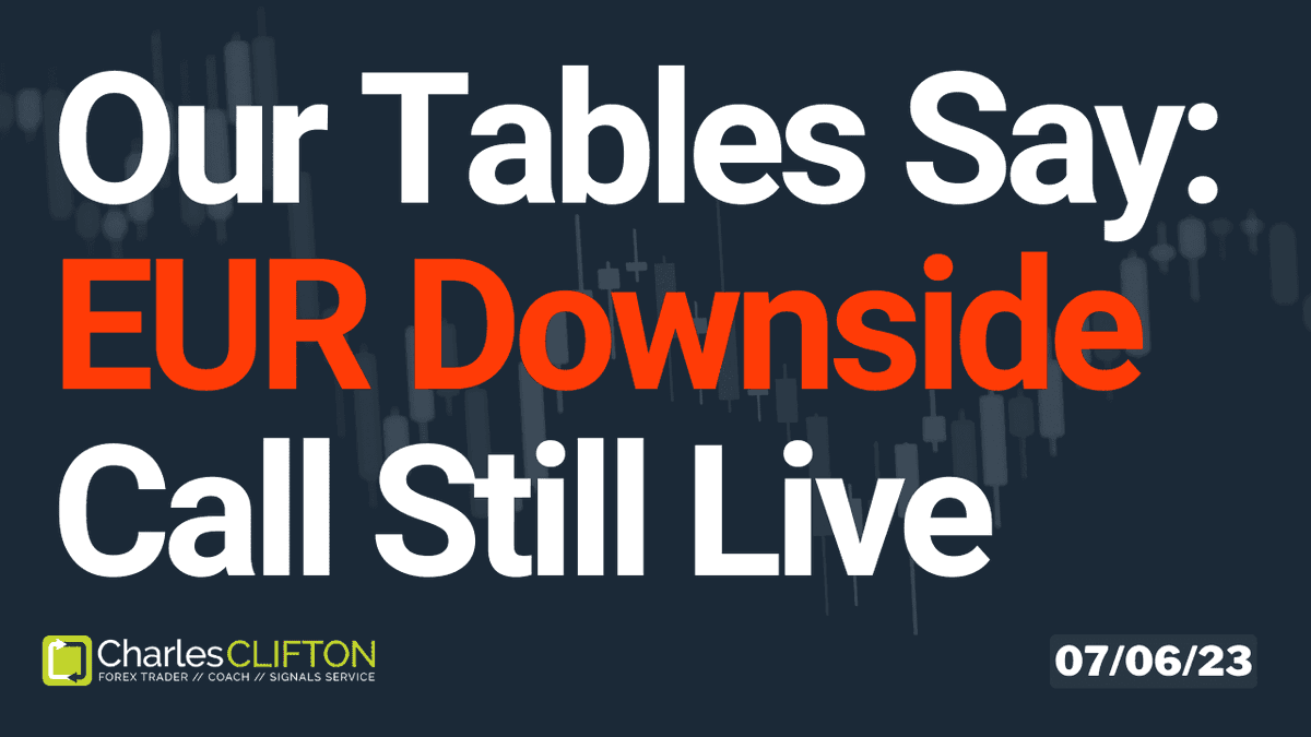 TradingHUBcouk's tweet photo. Our Tables Say: EUR Downside Call Still Live // Daily Forex Price Action
https://t.co/3jOp42ORIX
#Forex #ForexTrading #ForexTraders #ForexSignals #ForexAnalysis #ForexTraining #ForexCoach #DayTrading #TrendTrading #Trading #ForexPriceAction #CharlesCliftonForexTrader https://t.co/CLNnQeKzot