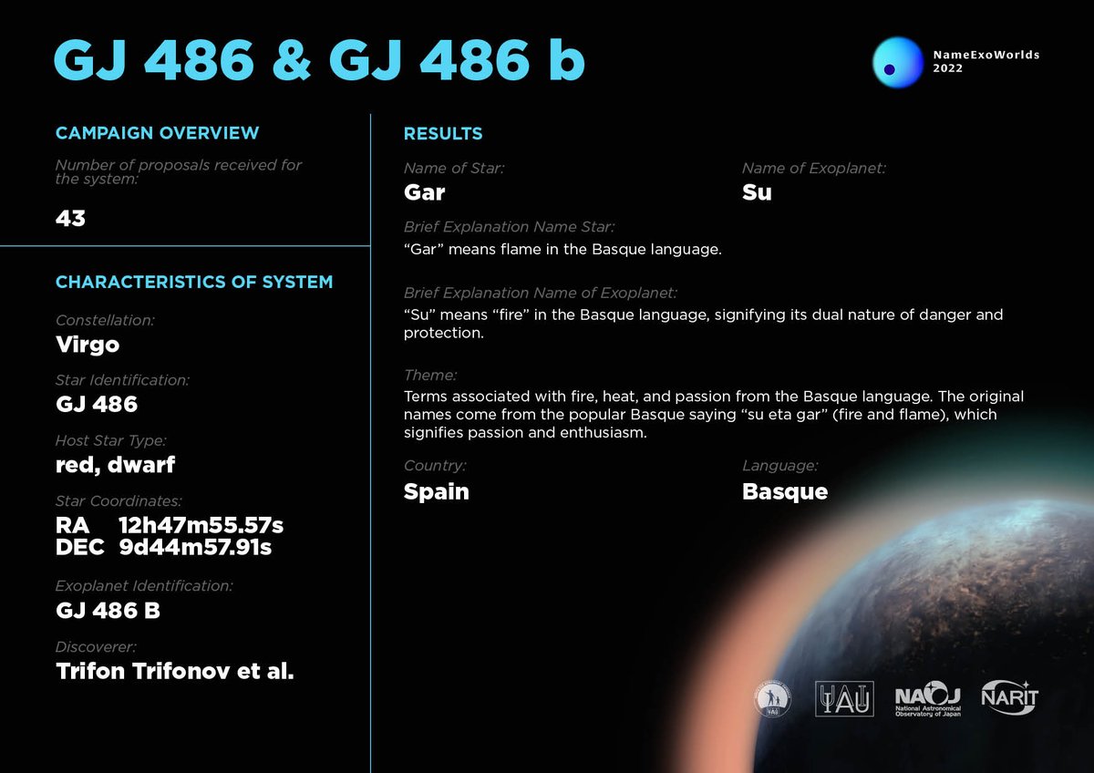 IAU OAO on Twitter: "Star G 486 & ExoPlanet GJ 486 b have been named