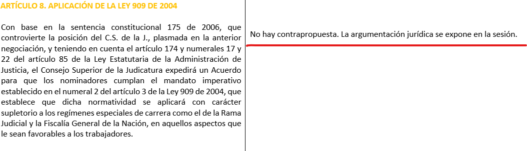 BancadaSindical's tweet photo. ⚖️Hoy se discute: Carrera Judicial, ¡tema TRASCENDENTAL!

Sin embargo @judicaturacsj no presenta contrapropuestas a 6 de los 8 artículos radicados por la #BancadaSindical

¿Voluntad de negociación? https://t.co/si22OM3yzh