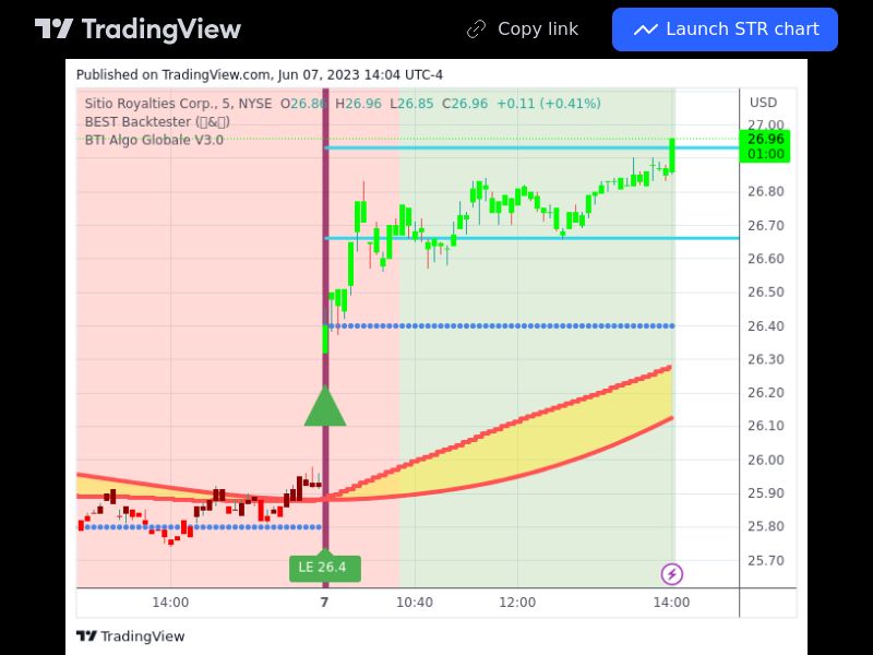 TradingView trade STR 5 minutes