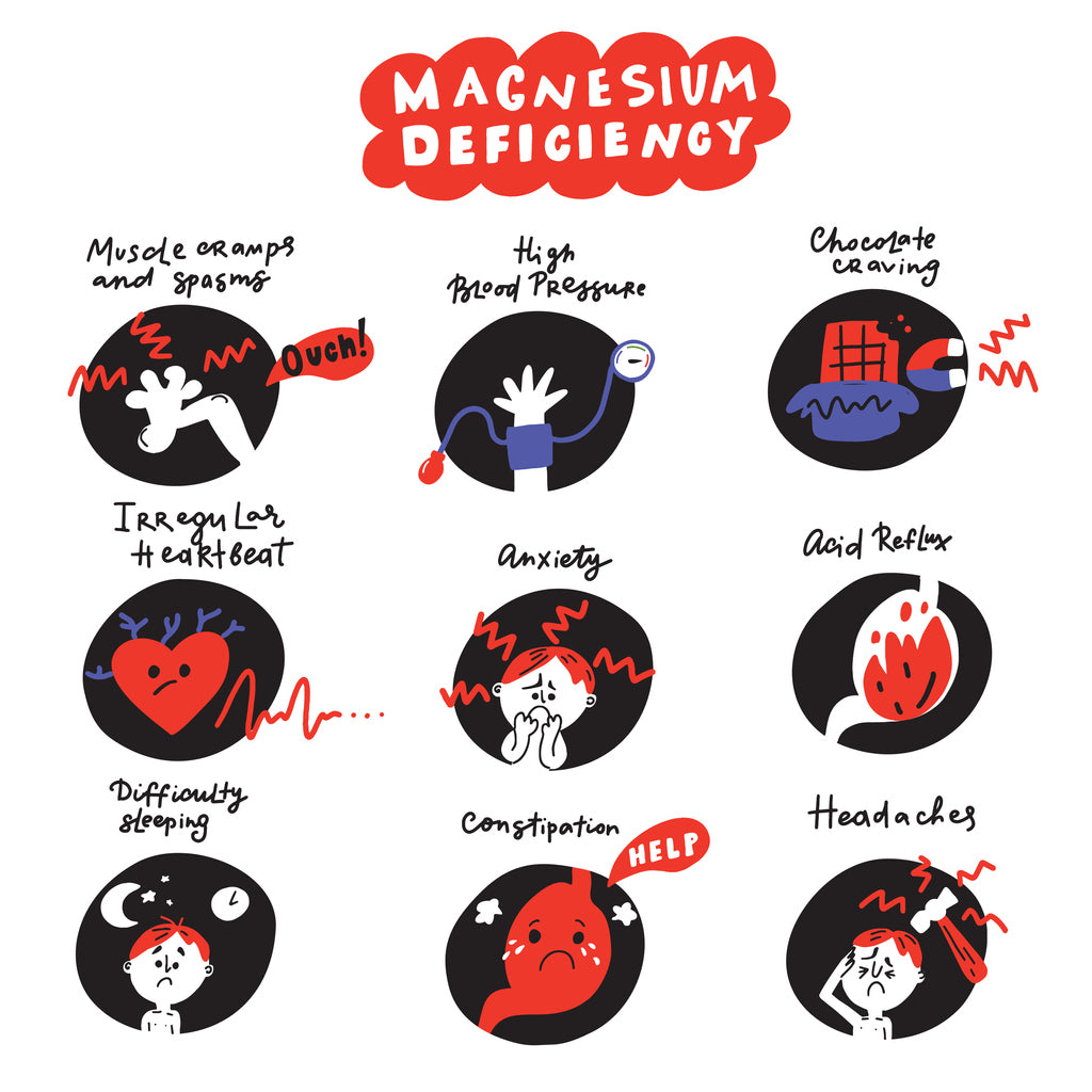 GreaterMood's tweet photo. Magnesium Deficiency – Symptoms, Treatment, and Supplements

https://t.co/66229yXHaX

#magnesium #deficiency #treatment #improvemood #improvehealth #improvewellness https://t.co/OPUmMKlpHL