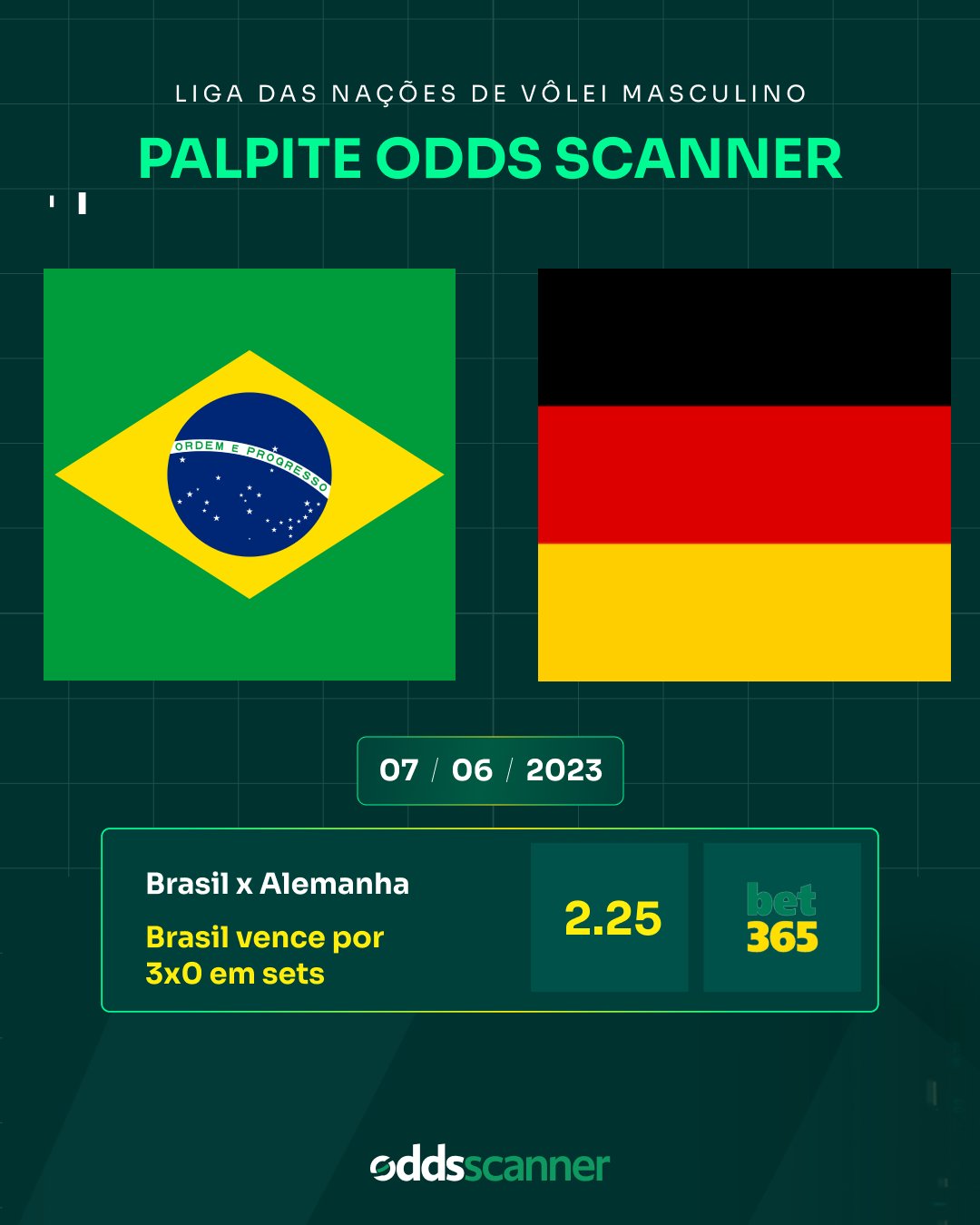 Espanha x Holanda: odds, estatísticas e informações do jogo das quartas de  final da Copa do Mundo Feminina