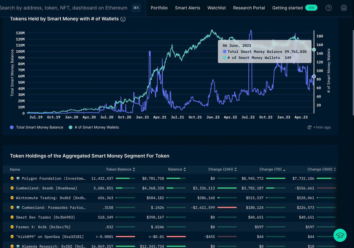 Trade Coin Underground tweet media