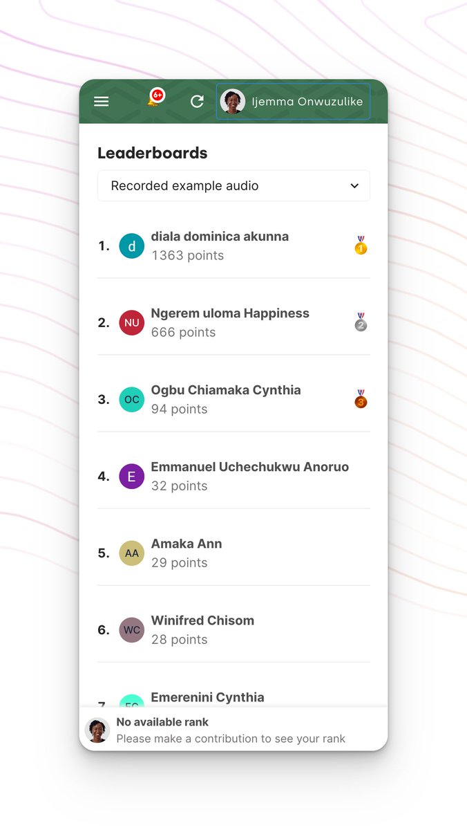 ijemmaohno's tweet photo. The Igbo API Editor Platform is expanding its support in Igbo data collection. We are recording and verifying Igbo audio along with adding Igbo definitions.

We even added a leaderboard to encourage friendly competition 😇

Sign up to start contributing: https://t.co/AUgQpiWAKK https://t.co/qy6HYyU0lO
