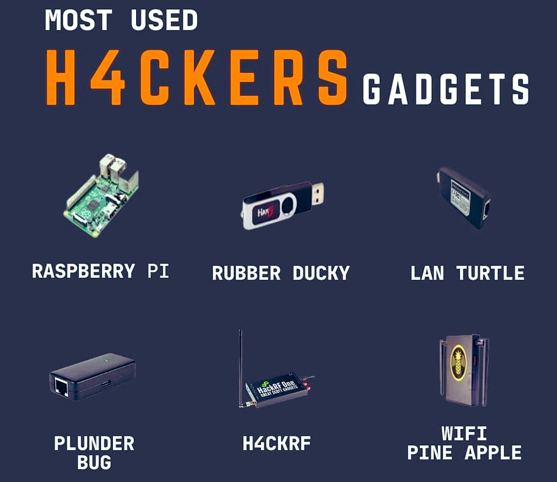 X-এ Security Trybe: Most Used Hacker Gadgets #Hacking #Cybersecurity  #Hacked #Cyberattack #Infosec  / X