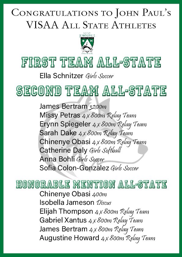 Congratulations to our Spring Season VISAA All-State athletes!