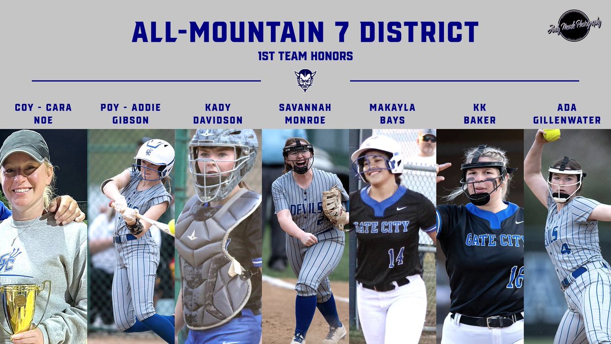 GCSBALL's tweet photo. #BLEEDBLUE https://t.co/BNkHkw10eq