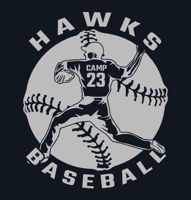 David Chase tweet media