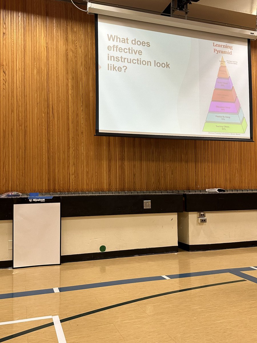 Getting ready for what effective instruction looks like with help from <a href="/Wipebook/">Team Wipebook</a> (location change and we can still work) getting set up!