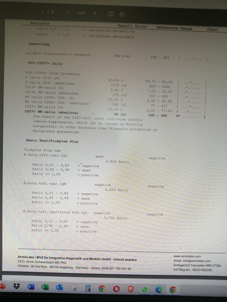 @Kathleen_M_King What test's do Irish hospitals labs use to test for Lyme? This is my Lyme test from Armin someone said I chose the wrong test it's been a good few years since I had a tick bite I was tested previously in a private Hosp at a time I was having rUTI's/cUTI's some disputed.