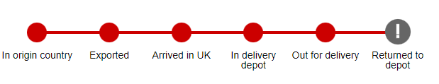 Jasserati's tweet photo. @parcelforce I was home the entire day but my parcel was no derived,  Will this be shipped out again tomorrow or not https://t.co/QAGcHBytae