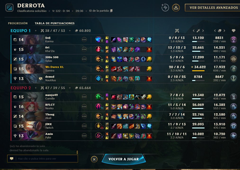 no se puede jugar un puto game en master y que te toquen gente decente, remonto el game solo y mi jungla falla un smite contra un twitch