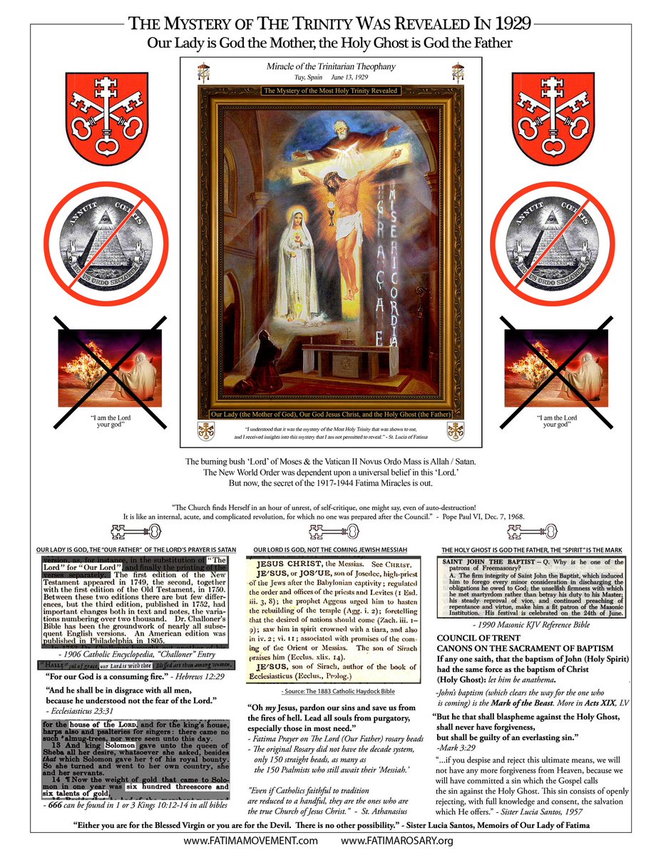 Our Lady is God 🗝️ tweet media