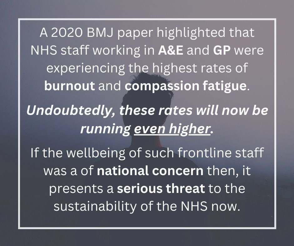 I’m sure at some point, future research will measure and record the harm endured by frontline NHS staff as a result of the post-pandemic overburdening of an already stretched service. 

In the meantime, this certainly holds true👇🏻

#burnout 
#moralinjury #compassionfatigue