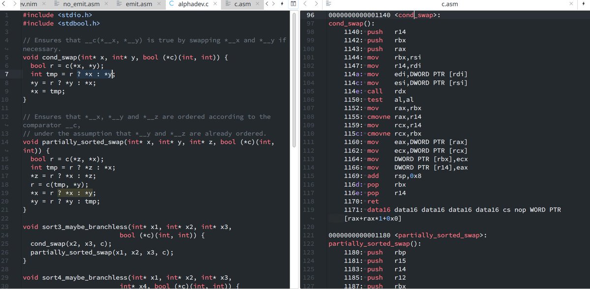 planetis_m's tweet image. Exploring DeepMind&apos;s #AlphaDev sorting algorithms, I initially ported them to #nim_lang. Sadly, the C code generator couldn&apos;t produce the same branchless assembly as the paper. But thanks to the emit pragma, it did by directly emitting C code.