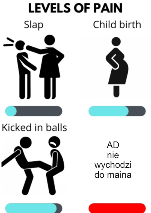yunoszek's tweet photo. W dwie mapy się skończyło ale niestety dla przeciwnika

Słaby overek (7-16) do przewidzenia ale na inferno jedna runda przeważyła (14-16) i odpadamy bez maina :c

Gratki i do zobaczenia w kolejnym sezonie!

@teinofficial19
@sh1den_
@CsgoMerdi
@wizzhehecsgo
@showk_cs
@m1ghtxD https://t.co/8YbCwarh8j