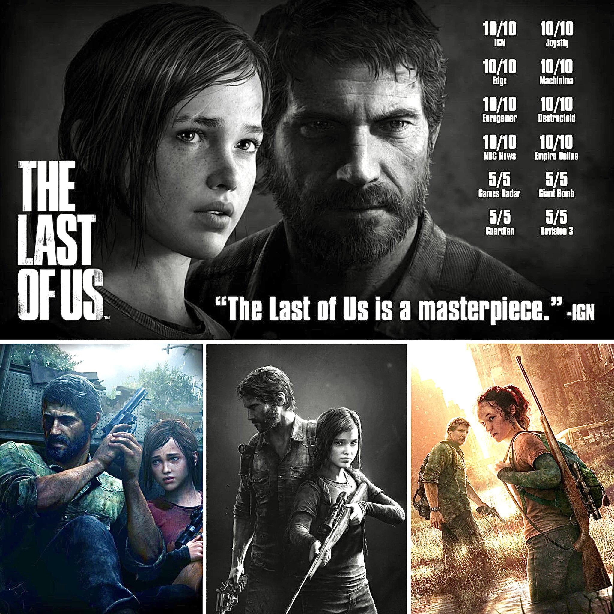 The Last of Us Memes