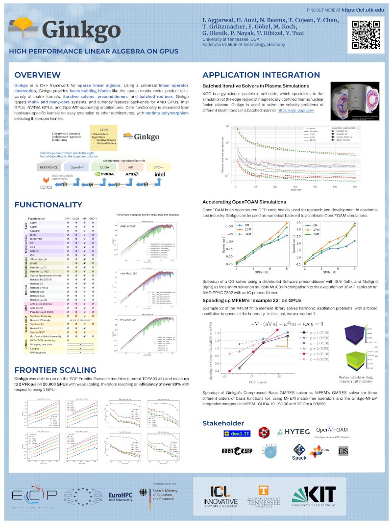 An excellent poster session (Kudos to Dr. Hartwig/team) on Ginkgo at ISC 2023 by UTK's oneAPI Center of Excellence PI Dr. @HartwigAnzt. 
#oneAPI #SYCL #IamIntel