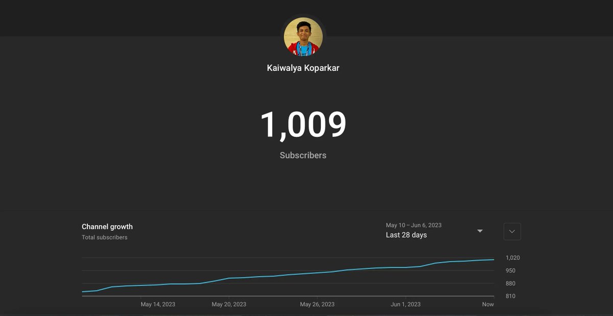 kaiwalya_'s tweet photo. Crossed 1K+ subscribers on my YouTube Channel 🥳🎉. Thank you everyone for the support on my Cloud Native and Open Source content! ✨
👉 https://t.co/ZkwT9OO8n8 https://t.co/CUmbGp3oST