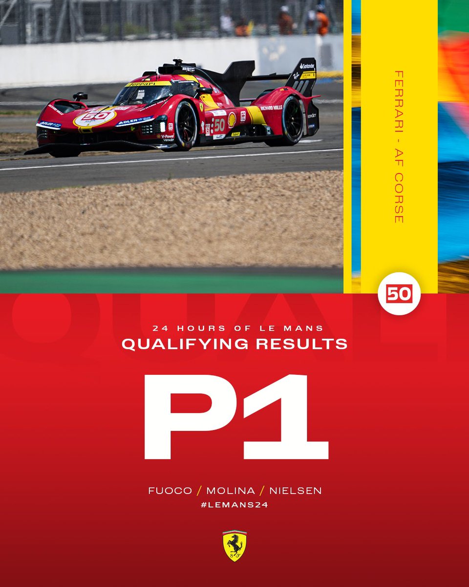 FerrariHypercar's tweet photo. 𝙎𝙏𝙍𝙊𝙉𝙂 𝙎𝙀𝙎𝙎𝙄𝙊𝙉! 💪 All eyes on the #Hyperpole run tomorrow 🙌 #LeMans24

#️⃣5️⃣0️⃣ - P1 ⏱️ (3:25.213)
#️⃣5️⃣1️⃣ - P2 ⏱️ (3:25.412)

#FerrariHypercar #Ferrari499P #LeMansCentenary https://t.co/ioKxfudtfk