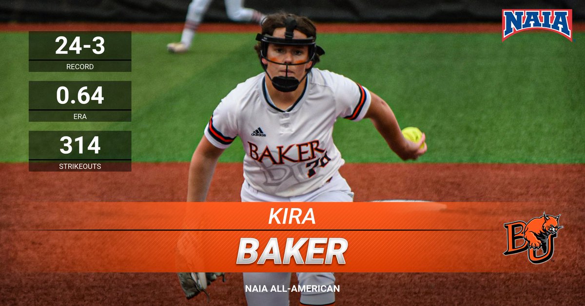 Baker Athletics tweet media