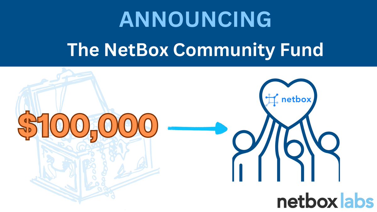 NetBox Labs on Twitter: 
