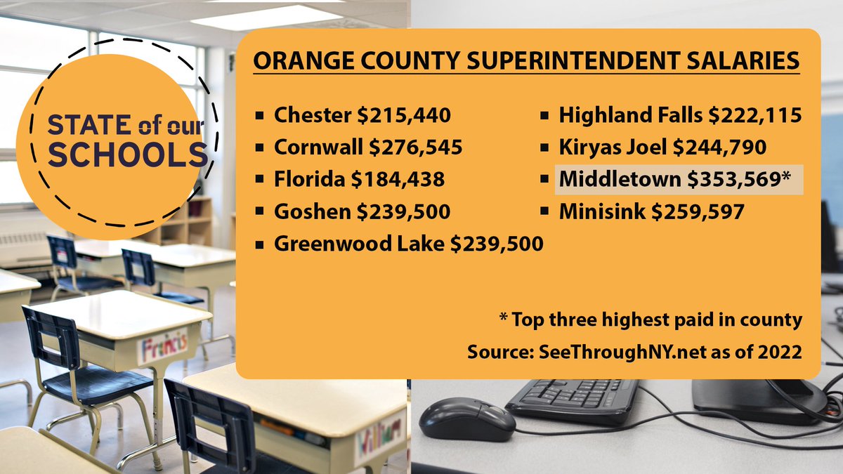 Blaise Gomez on Twitter "SUPERINTENDENT SALARIES 💰 News 12 is taking a