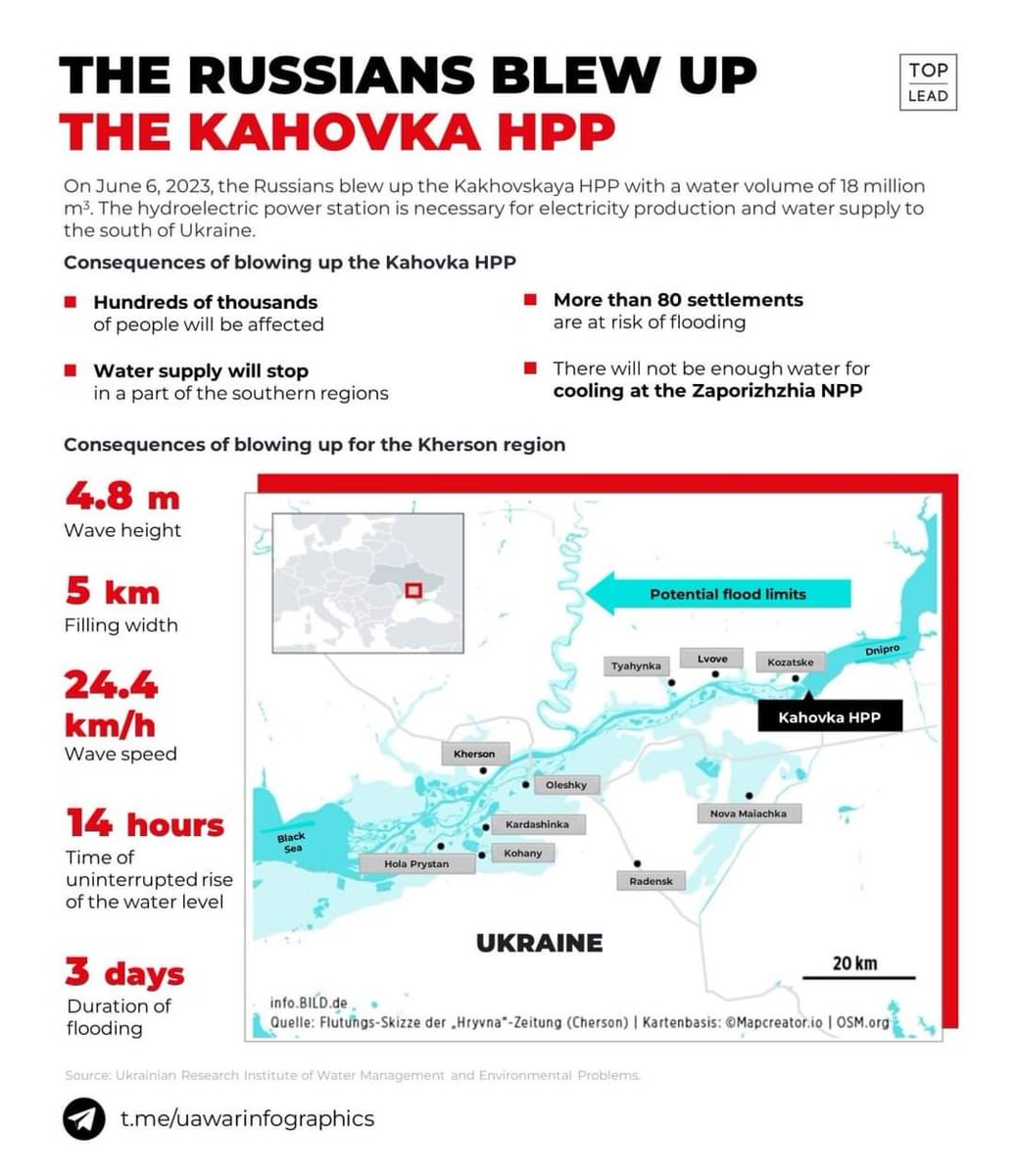 Just some of the consequences of blowing up the Kakhovka hydroelectric power plant.

Please share, the world has to know about Russia's war crimes.

More news here 👉 english.nv.ua