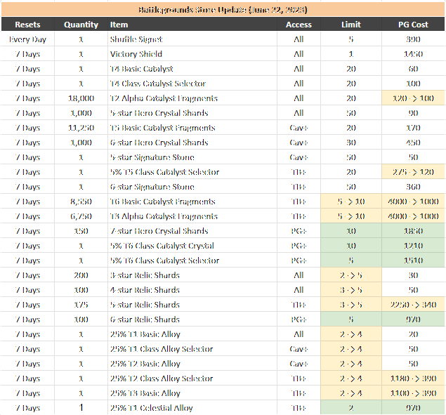 simula67 tweet media