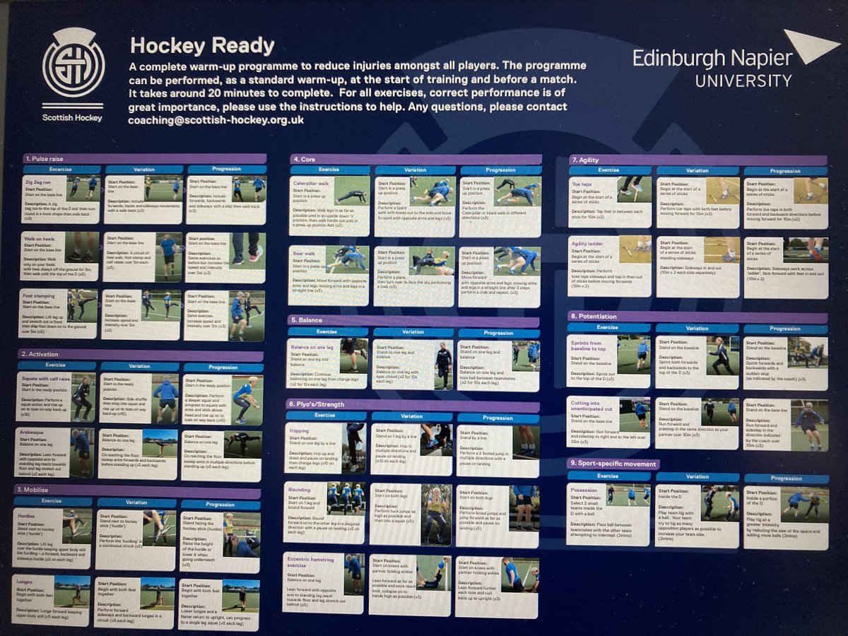 All hockey coaches try this for injury prevention ✅ and increased performance ✅ @ScottishHockey @ENUApplyScience @ENUSportScience #UKCoachingWeek @_UKCoaching