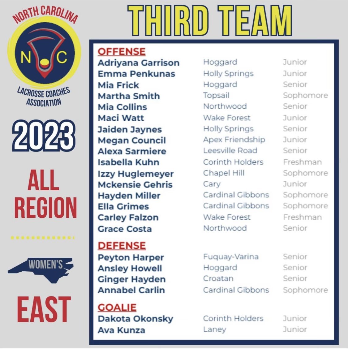 Great job Alexa! We are incredibly proud of you. We will definitely miss watching you on the field next year. Best of luck at Elon! 💚🙌💙🥍