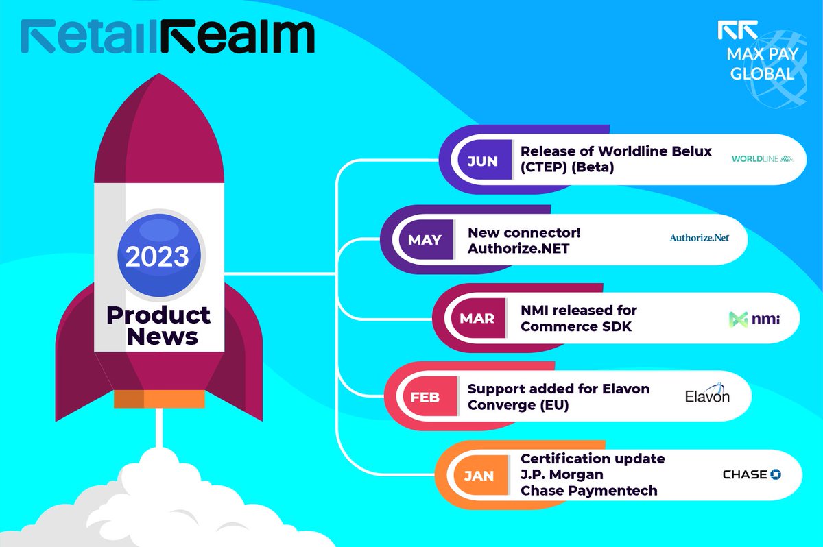Retail Realm (@rrdistiusa) on Twitter photo 2023 Product News Spotlight
Reach out to our sales team to learn more! sales@retailrealm.com
#AuthorizeNET #Networkmerchantinc #Elavon #ChasePaymentech #productnews #microsoftdynamics365 #d365 #d365fo
#PaymentConnector #Dynamics365 #Commerce #PayByLink #PointofSale #Retail 2023 Product News Spotlight
Reach out to our sales team to learn more! sales@retailrealm.com
#AuthorizeNET #Networkmerchantinc #Elavon #ChasePaymentech #productnews #microsoftdynamics365 #d365 #d365fo
#PaymentConnector #Dynamics365 #Commerce #PayByLink #PointofSale #Retail