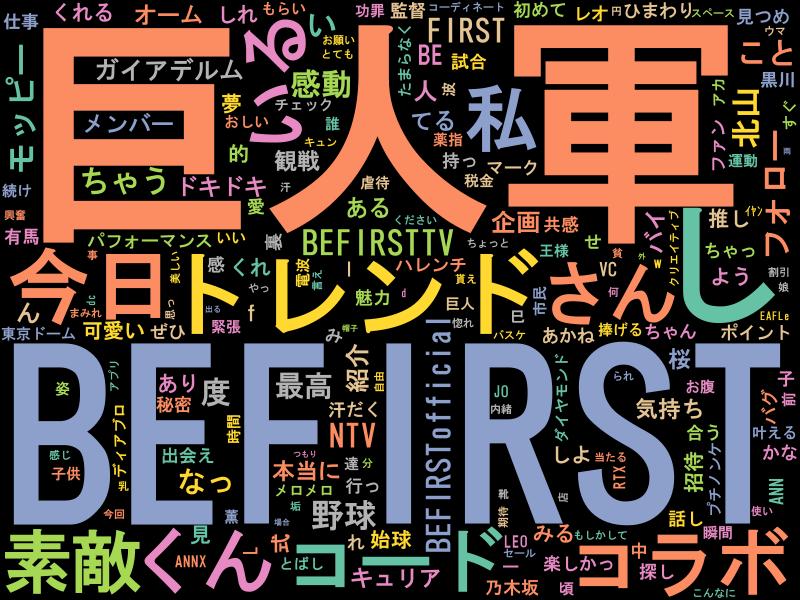 PythonBot0728's tweet image. 2023/06/08 04:00のトレンド1位は #BEFIRST巨人軍ありがとう !! #python, #Mecab, #wordcloud