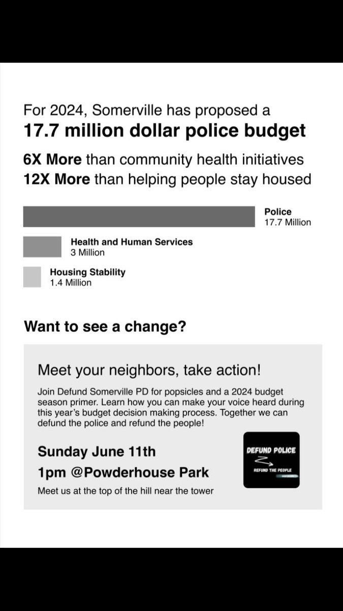 Defund_SPD's tweet photo. Thanks to everyone who testified to an alternative emergency response Monday! We’re so inspired by your commitment to fighting for true public safety in our city.
To keep the momentum going, join us Sunday 6/11 @ 1PM in Powderhouse for budget talk & popsicles! #refundthepeople https://t.co/6oR6KY6k2y