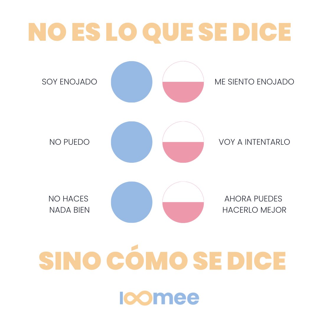 ‼️Las palabras no se las lleva el viento‼️

Tus palabras pueden marcar la diferencia en la vida de alguien y en ti mismo 💛

#Loomee #saludmental #bienestar #autocuidado #apoyo #cuidadodelamente #salud #comunicación  #comunicaciónasertiva  #asertividad