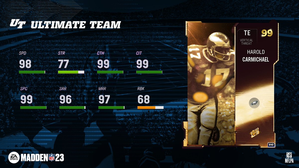 Fan Appreciation drops tomorrow 👏

Champions: 
‣  Calvin Johnson (CB)
‣  Deion Sanders (WR)

GIC Upgrade Players: 
‣ Bo Jackson (SS)
‣ Harold Carmichael (TE)

Complete objectives to earn tokens to upgrade Bo Jackson (SS) and Harold Carmichael (TE) to 99 OVR! #Madden23