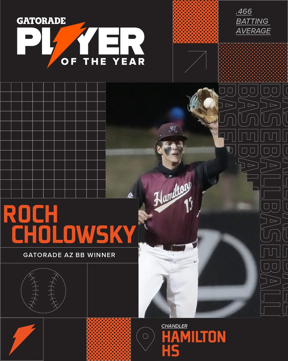 Congratulations to <a href="/Hamilton_High/">Hamilton High School</a>'s Roch Cholowsky! The shortstop was named the <a href="/Gatorade/">Gatorade</a> AZ Baseball Player of the Year. Congratulations!

Out of 7 2023 Gatorade AZ Players of the Year, 4 are from CUSD schools #WeAreChandlerUnified #GatoradePOY <a href="/CUSDAthletics/">CUSDAthletics</a> <a href="/HHS_Athletics_1/">HamiltonAthletics</a>