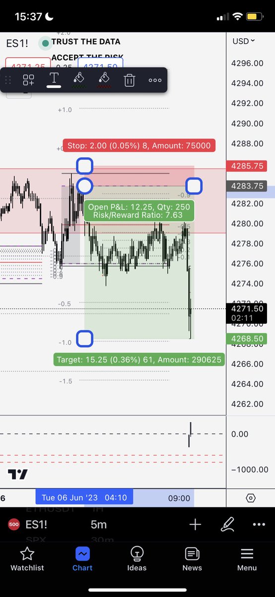 Bitcoin Tick tweet media