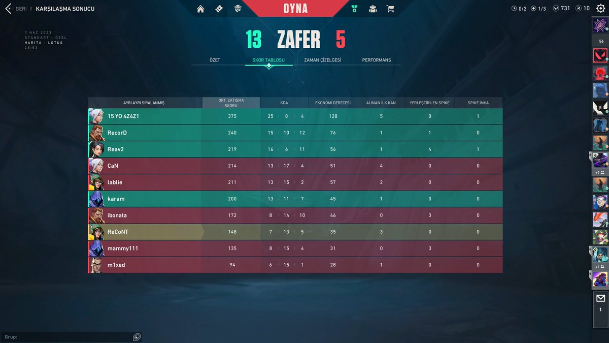 Recont_vl's tweet photo. TETO Games Always-ON Valorant Weekly 38 || istanbul sefirleri 3 - 1 dead inside GGWP🏆🏆 Elinize sağlık. (Record) https://t.co/BrL6RWEVae
