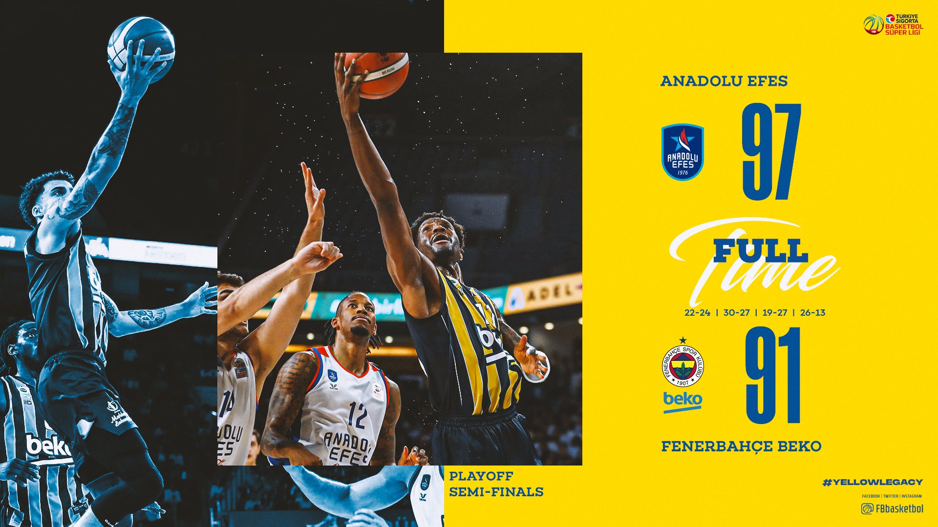 efes fenerbahçe beko sonuç