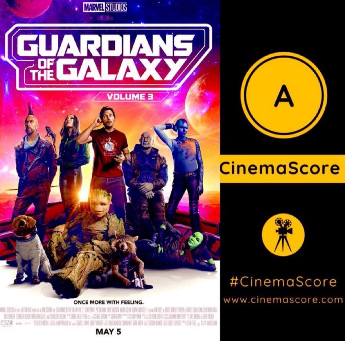 #GuardiansOfTheGalaxyVol3 beats #Deadpool2 & #SuicideSquad runs at US #BoxOffice.
Solid 1.6M on 5th TUE!
Strong hold: -39.1% from last TUE despite #Spiderverse!
(vs #MoM 1.3M, -29.3%
#GoTGVol2 1.4M, -35.2%)
#GoTGVol3 hits 326M cume!
Will beat #BvS on SAT
Eyeing a 345M-360M US run