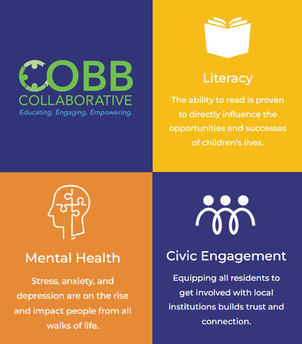 CobbCF's tweet image. 🎉WELCOME COBB COLLABORATIVE FUND!

Read more here:  👇👇👇
cobbfoundation.org/2023/05/15/wel…

#ccffundholder