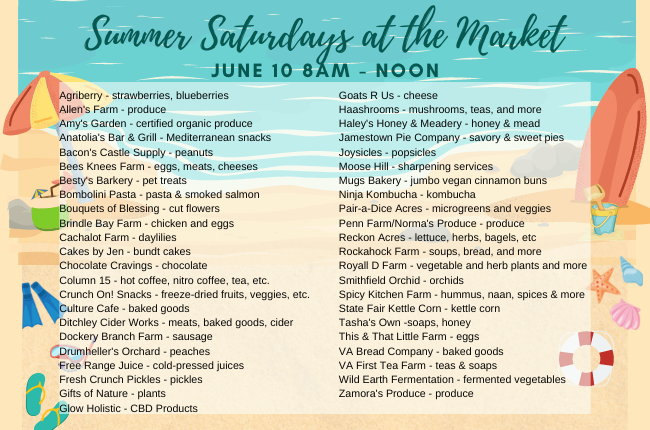 WilliamsburgFM's tweet photo. Saturday's market info:
https://t.co/08bHhRtbyU
https://t.co/GgZjRzFbfC https://t.co/XWrd5uiSRi
