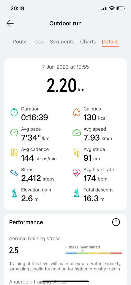 devadam88's tweet image. Day 16 of #100DaysOfRunning

So I took a break yesterday and didn't run because I was just exhausted. 

Haven't been getting regular and normal sleep for over a week (planning to correct this!). 🥱

Hit 2.2KM today, not a bad time either. ⌛️