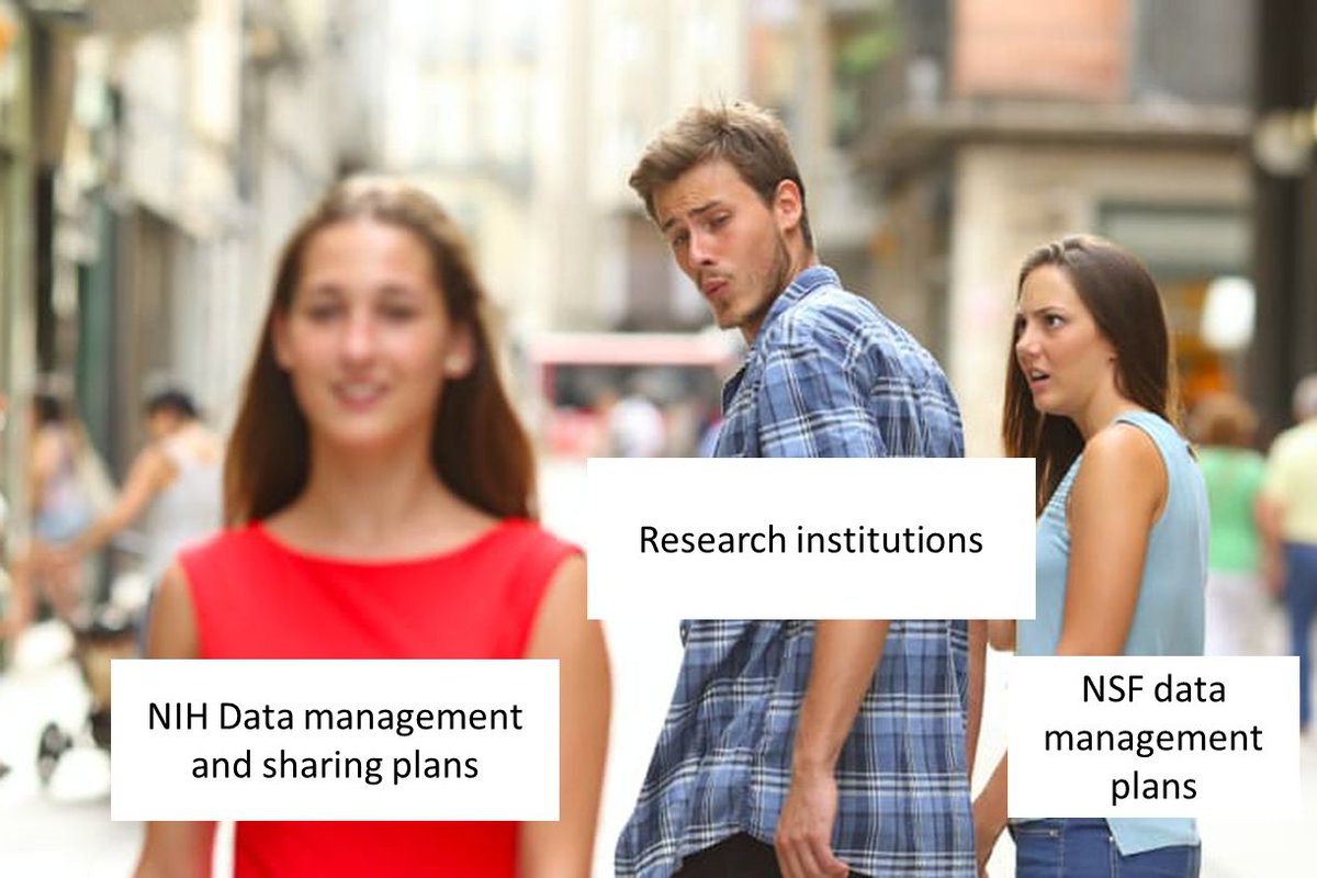 Look, I know we've been talking A LOT about NIH data management plans, but we are here for you, NSF grant writers 
Find sample plans from UAB researchers and more:
guides.library.uab.edu/rdm/nsf